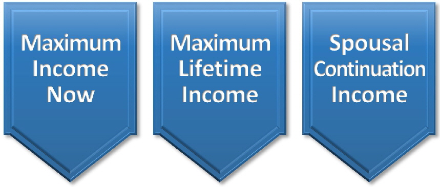 Buttons - Claiming goalsV3